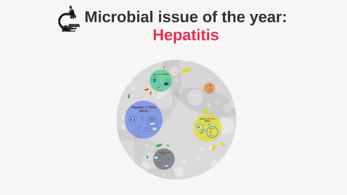 Hepatitis by on Prezi