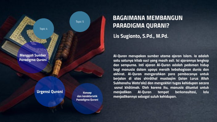 BAGAIMANA MEMBANGUN PARADIGMA QURANI? By Lis Sugianto On Prezi