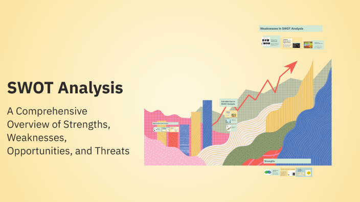 SWOT Analysis by Maria Tarigan on Prezi