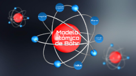 Modelo atómico de Bohr by Daniela Díaz González