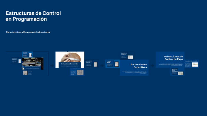 Estructuras de Control en Programación by Luis Munguia on Prezi