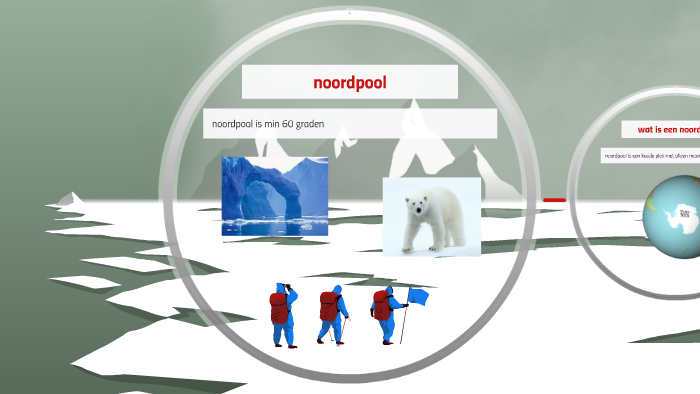 hoe koud is de noordpool by wesley storm on Prezi