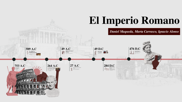 El Imperio Romano by Marta Carrasco Mena on Prezi