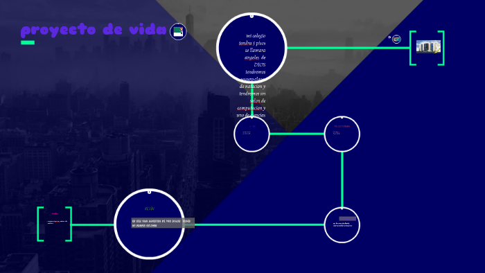 proyecto de vida by alison mariam gomez camey on Prezi
