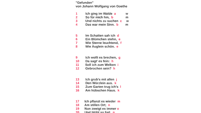 Andy Auf Twitter Gefunden Johann Wolfgang Von Goethe 1813