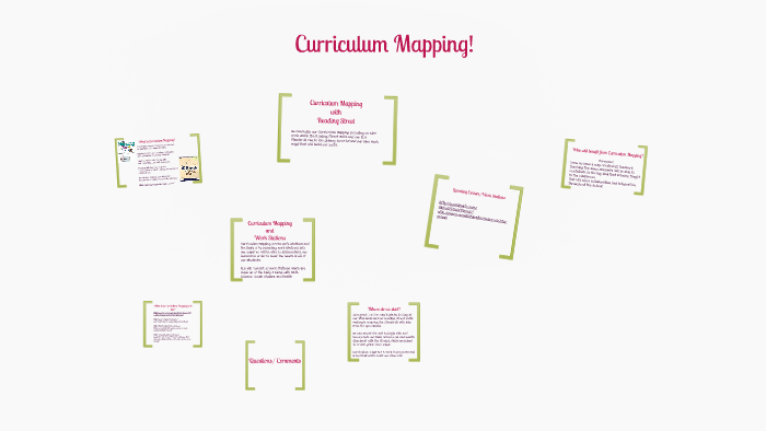 Curriculum Mapping! by Joanie Brillant on Prezi