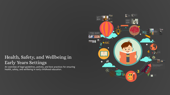 Health, Safety, and Wellbeing in Early Years Settings by Amanpreet Kaur ...