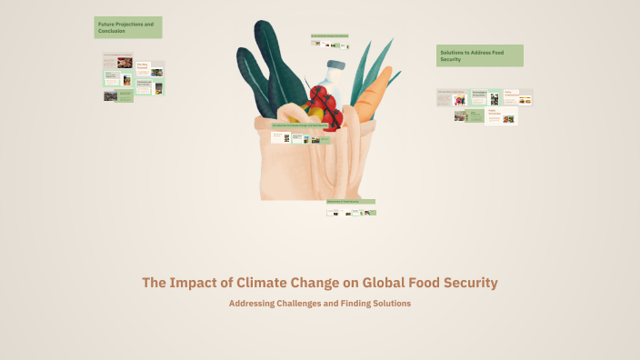 The Impact of Climate Change on Global Food Security by Paras Agarwal ...