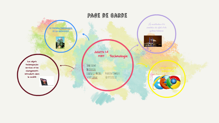 Page de Garde by Juliette LE PORT on Prezi