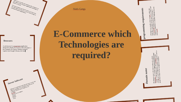 Hardware And Software Required For E Commerce By Niels Gergs