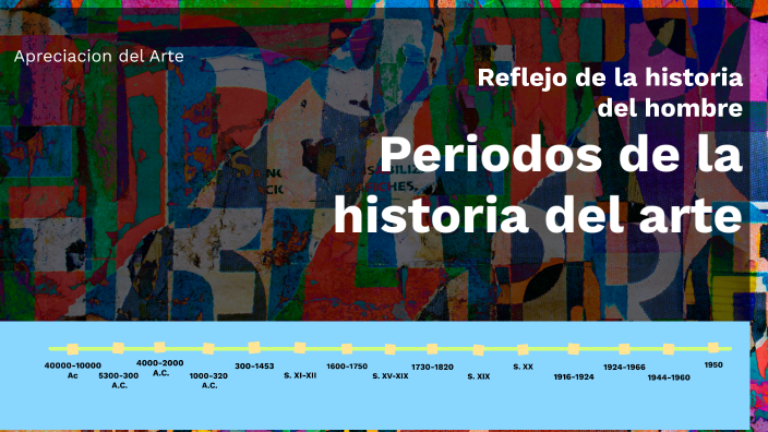 Periodos de la historia del arte, reflejo de la historia del hombre. by ...