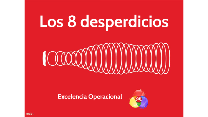 Los 8 Desperdicios By Lucila Larrosa On Prezi