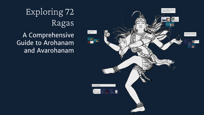 Exploring 72 Ragas by srimani vuppala on Prezi