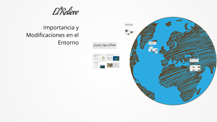 El Relieve by Mabel Suaza on Prezi