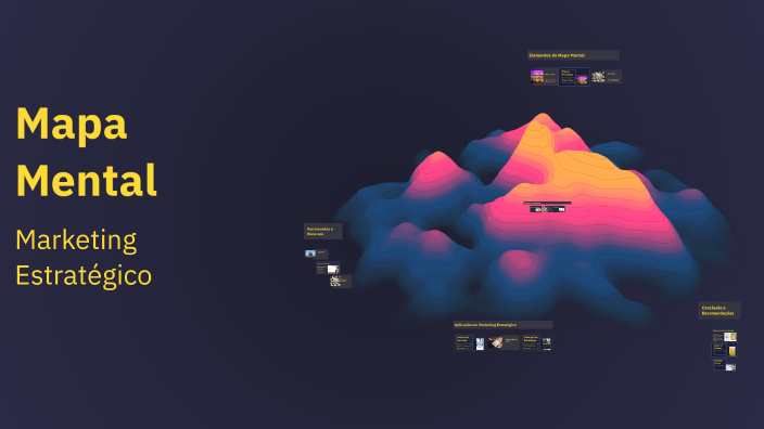Mapa Mental by Marciele Costa on Prezi