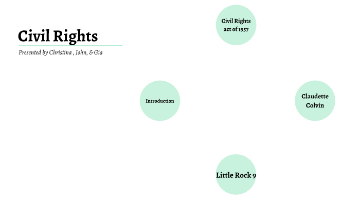civil rights by Christina Gonzalez on Prezi