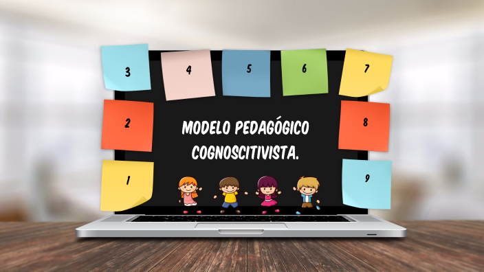 Modelo pedagógico cognoscitivista by Angie Alejandra Quenguan Cumbalaza on  Prezi Next