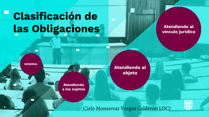 Clasificación De Las Obligaciones By Cielo Vargas On Prezi