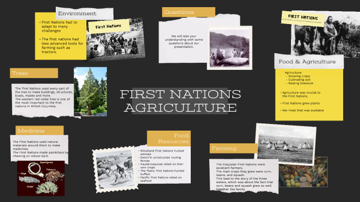 First Nations People - Food/Agriculture by Shirisha B on Prezi