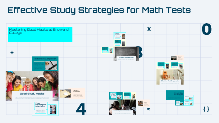 Effective Study Strategies for Math Tests by Gloria Black on Prezi