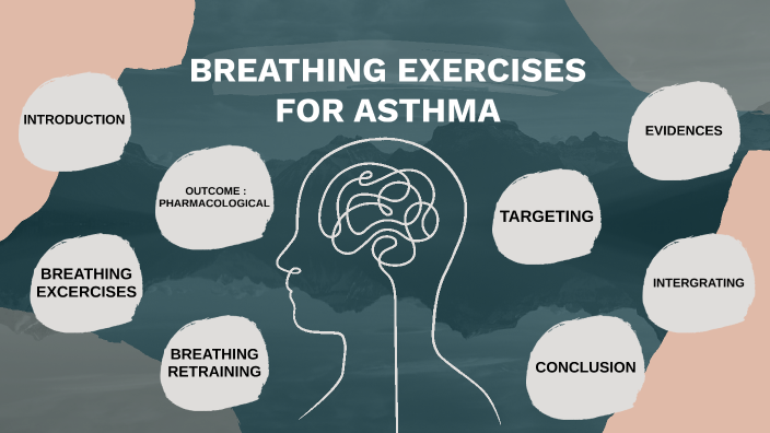 Breathing Exercises For Asthma By On Prezi 5556