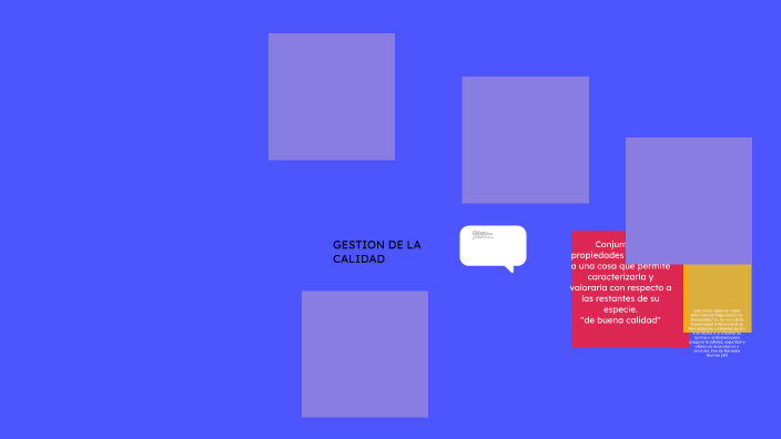 Gestion de la calidad by Tweggy johana Mercado rivera on Prezi