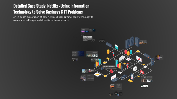 Problem Statement Netflix Detailed Case Study: Netflix - Using Information Technology to Solve ...