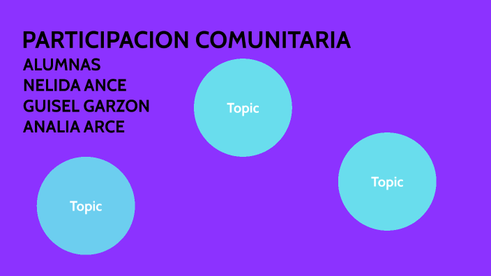 PARTICIPACION COMUNITARIA By Nelida Ance On Prezi