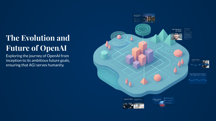 Openai Model Evolution The Evolution and Future of OpenAI by Aaron on Prezi