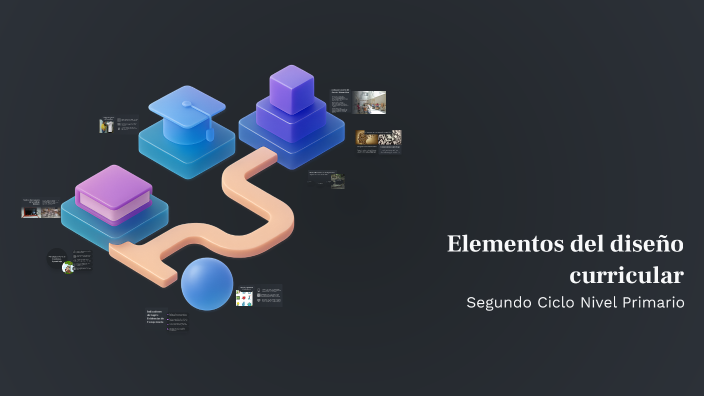 Enfoque Curricular de Matemática by Karla maria Mercedes vasquez on Prezi