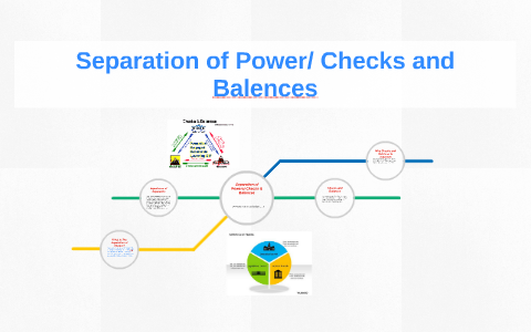 checks and balances diagram