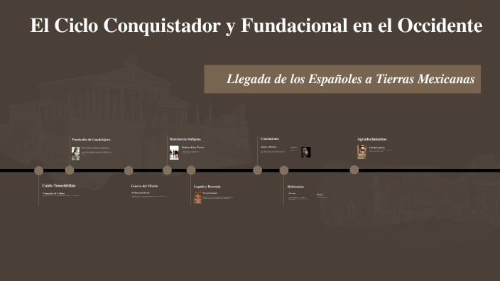 El Ciclo Conquistador y Fundacional en el Occidente by Diana Izamar