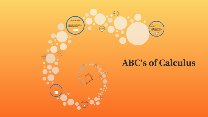 ABC's of Calculus by Johnny Crandall on Prezi