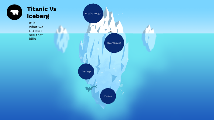 Titanic vs Iceberg by Simon Chan on Prezi