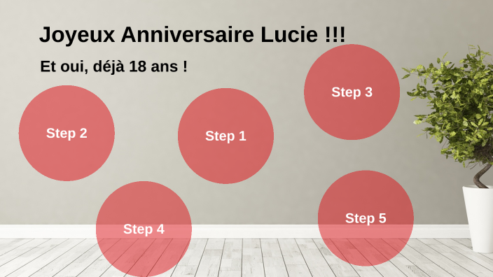 Joyeux Anniversaire Lucie By Manon Wilmart