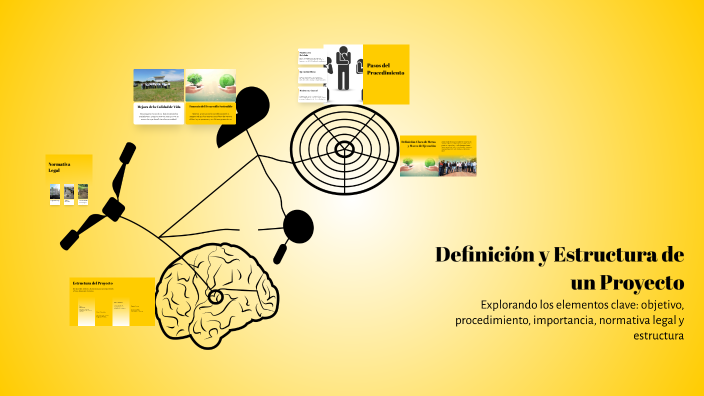 Definición y Estructura de un Proyecto by Johan Capo on Prezi