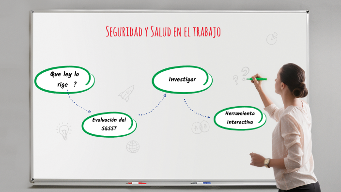 SEGURIDAD Y SALUD EN EL TRABAJO by Mauricio Arias on Prezi