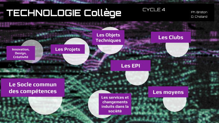 3ème Technologie – La Technologie au Collège/ E.P.I
