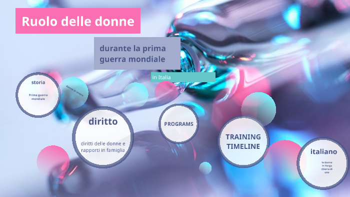 tesina esame by alessia selmini on Prezi