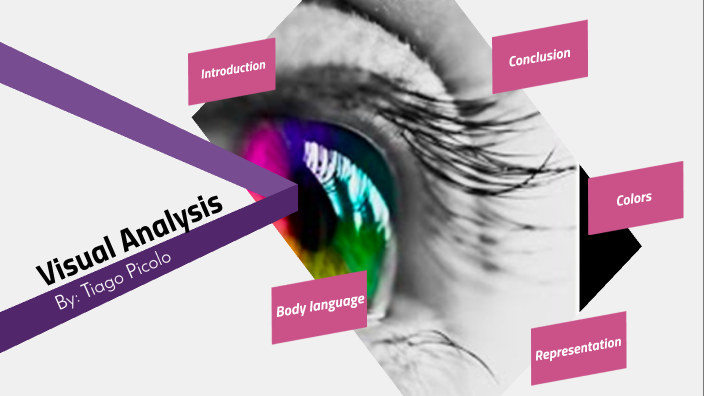 visual presentation analysis