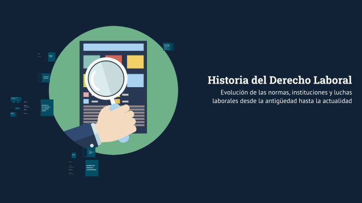 Historia del Derecho Laboral by Silvia Vega Madriz on Prezi