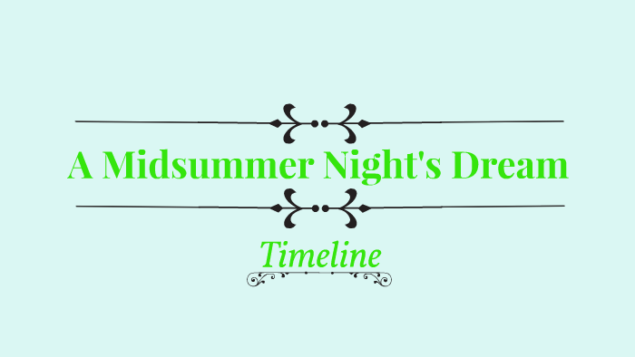 A Midsummer Night's Dream Story Timeline