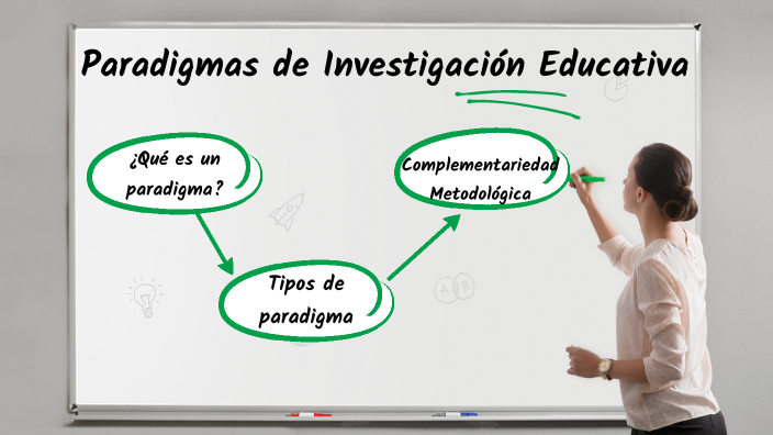 Paradigmas De Investigación Educativa By Ylenia Barreto On Prezi