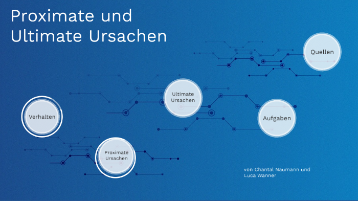 Proximate Und Ultimate Ursachen Proximate und Ultimate Ursachen by Luca Wanner on Prezi