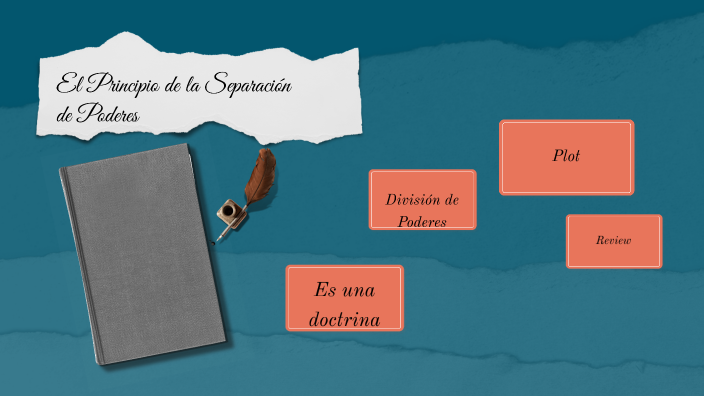 El Principio de la Separación de Poderes by luz uribe on Prezi