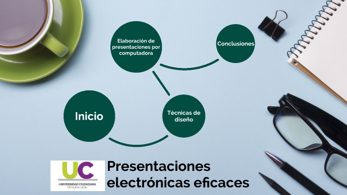 Presentaciones electronicas eficaces by Jesus Garcia on Prezi
