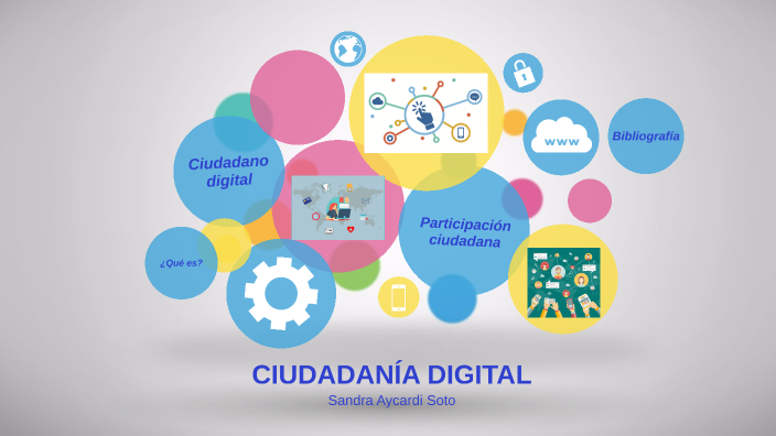 CIUDADANÍA DIGITAL by Sandra Aycardi Soto on Prezi