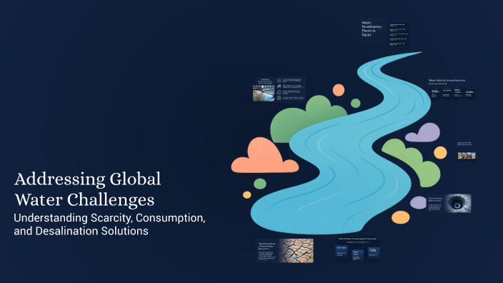 Addressing Global Water Challenges by Sayed Arisha on Prezi