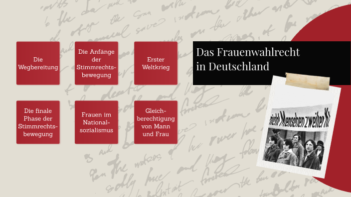 Seit Wann Frauenwahlrecht In Deutschland prezi.com