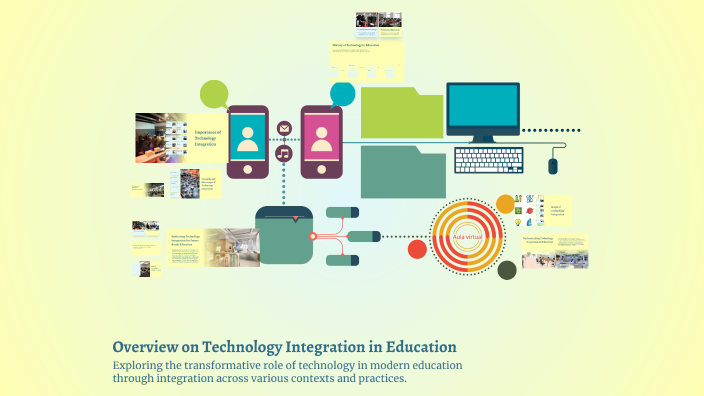 Overview on Technology Integration in Education by Charmaine De los ...